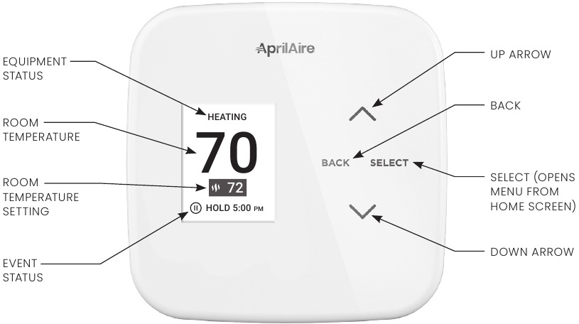 Aprilaire - S84N 1H1C - BOSHQARUV ELEMENTLARI VA DISPLEY - ASOSIY EKRAN BOSHQARUV ELEMENTLARI VA DISPLEY - ASOSIY EKRAN