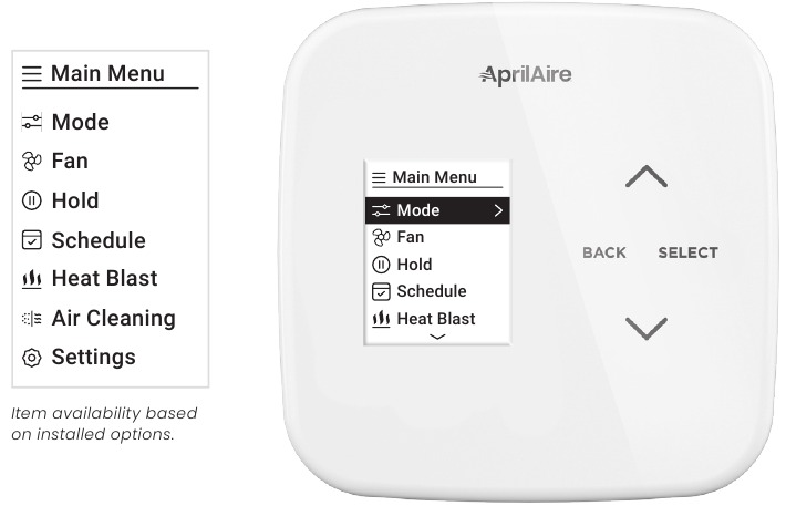 Aprilaire - S84N 1H1C - BOSHQARUV ELEMENTLARI VA DISPLEY - ASOSIY MENU BOSHQARUV ELEMENTLARI VA DISPLEY - ASOSIY MENU