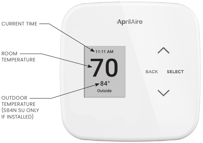 Aprilaire - S84N 1H1C - BOSHQARUV ELEMENTLARI VA DISPLEY - EKRAN ZASTAVKASI BOSHQARUV ELEMENTLARI VA DISPLEY - EKRAN ZASTAVKASI