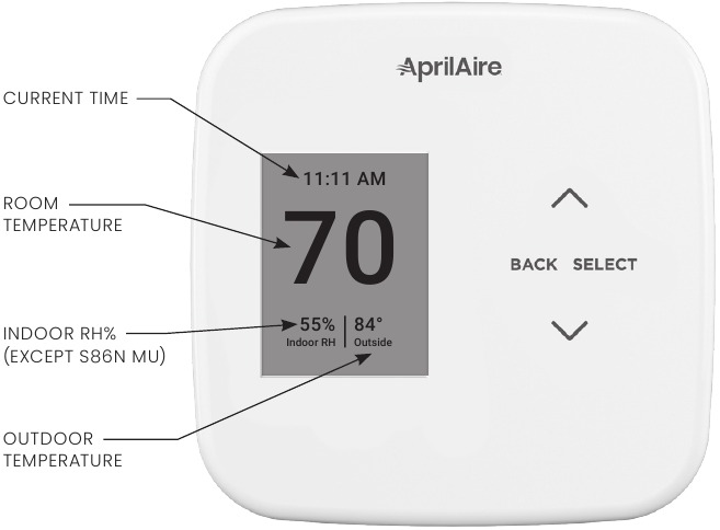 Aprilaire - S86N MU - WYGASZACZ EKRANU WYGASZACZ EKRANU