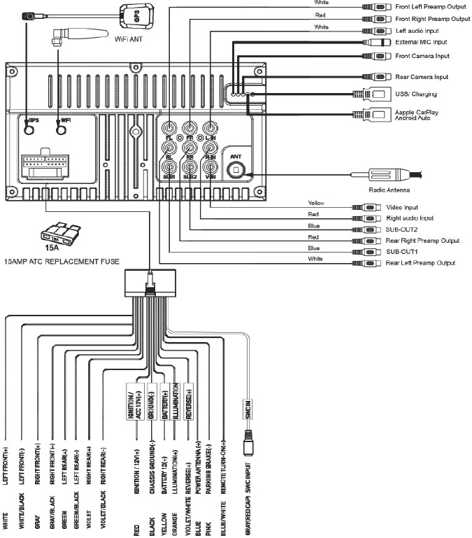 Jensen - CAR723W - Schema elettrico ingressi/uscite Schema elettrico ingressi/uscite