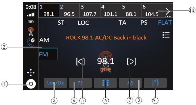 Jensen - CAR813 - Funzionamento sintonizzatore AM/FM Funzionamento sintonizzatore AM/FM