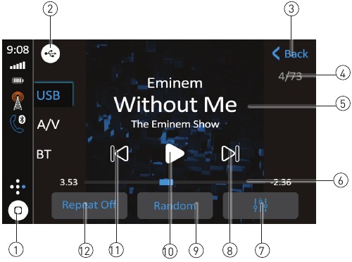 Jensen - CAR813 - Funzionamento USB Funzionamento USB