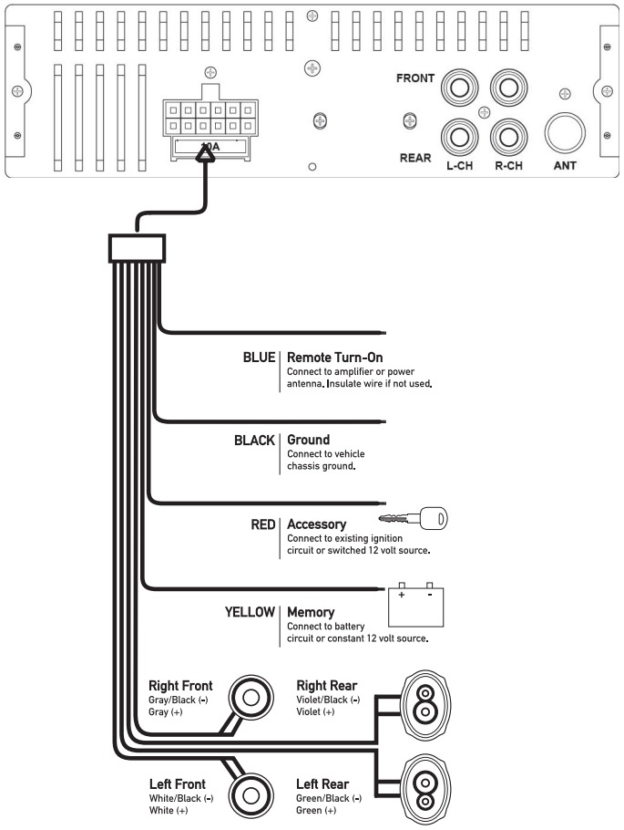 Jensen - MPR2121 - Bedradingsschema Bedradingsschema