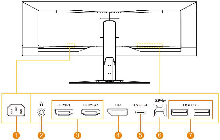Gigabyte - AORUS CO49DQ - Επισκόπηση προϊόντος - Οπίσθια Όψη Επισκόπηση προϊόντος - Οπίσθια Όψη