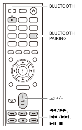 Imagen de la pantalla de un dispositivo BLUETOOTH