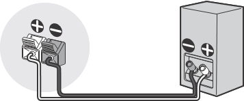 Sony - STR-DH190 - Cómo conectar los cables de los altavoces - Paso 1 Cómo conectar los cables de los altavoces - Paso 1