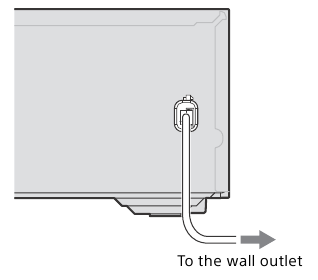 Sony - STR-DH190 - Encendido del receptor Encendido del receptor