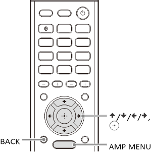 Sony - STR-DH190 - Uso del menú Uso del menú