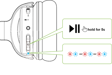 Avantree - Ensemble - Legge til et andre par hodetelefoner – Trinn 2 Legge til et andre par hodetelefoner – Trinn 2