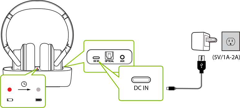 Avantree - Ensemble - Lade hodetelefonene – Trinn 1 Lade hodetelefonene – Trinn 1