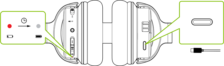 Avantree - Ensemble - Lade hodetelefonene – Trinn 2 Lade hodetelefonene – Trinn 2