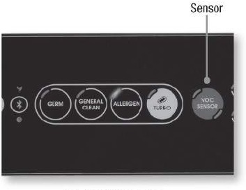 Honeywell - HPA250 Series - Usando a função VOC Usando a função VOC