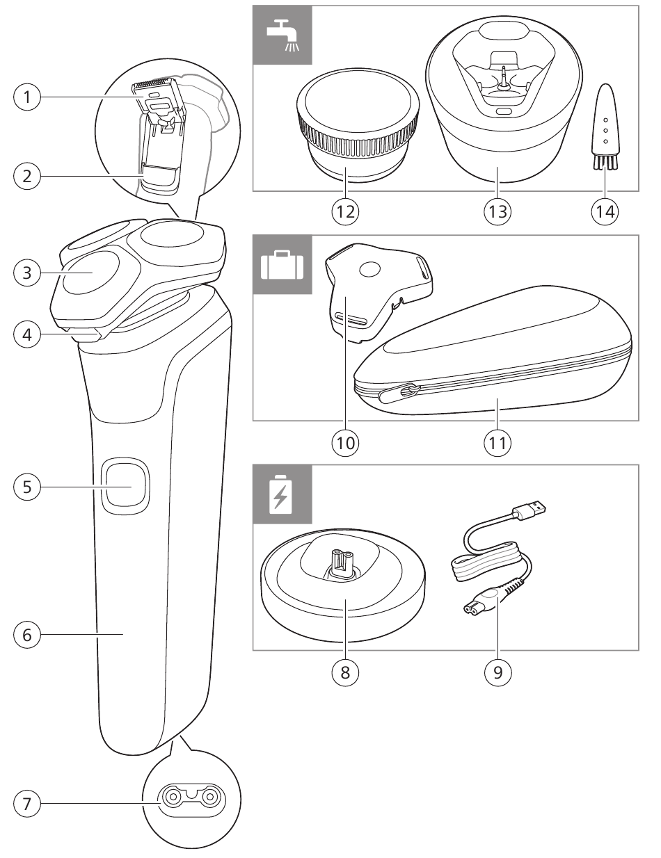 Philips - S5898 - Descripción general Descripción general
