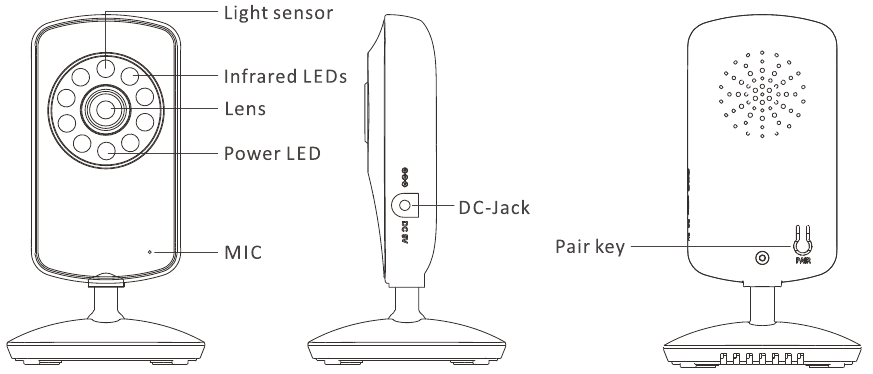 HelloBaby - HB30 - GO'DAK BLOKIGA UMUMIY NUQTAI NAZAR GO'DAK BLOKIGA UMUMIY NUQTAI NAZAR