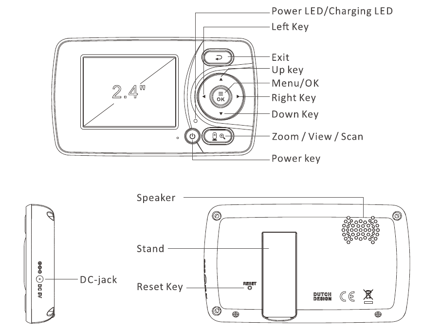 HelloBaby - HB30 - OTA-ONA BLOKIGA UMUMIY NUQTAI NAZAR OTA-ONA BLOKIGA UMUMIY NUQTAI NAZAR