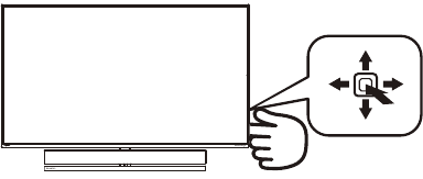 Philips - 559M1 - Maelezo ya vitufe vya kudhibiti Maelezo ya vitufe vya kudhibiti