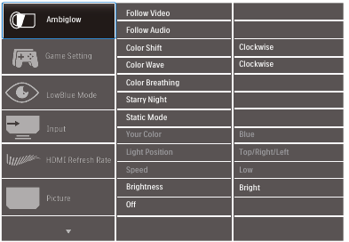 Philips - 559M1 - Maelezo ya Onyesho la Skrini Maelezo ya Onyesho la Skrini