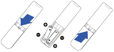Philips - 559M1 - Kidhibiti cha mbali kinaendeshwa na betri mbili za 1.5V AAA Kidhibiti cha mbali kinaendeshwa na betri mbili za 1.5V AAA