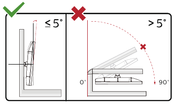 Philips - 559M1 - Vidokezo kuhusu Uwekaji Vidokezo kuhusu Uwekaji