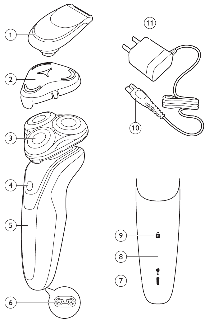 Philips - S5075/06 - Allgemeine Beschreibung Allgemeine Beschreibung