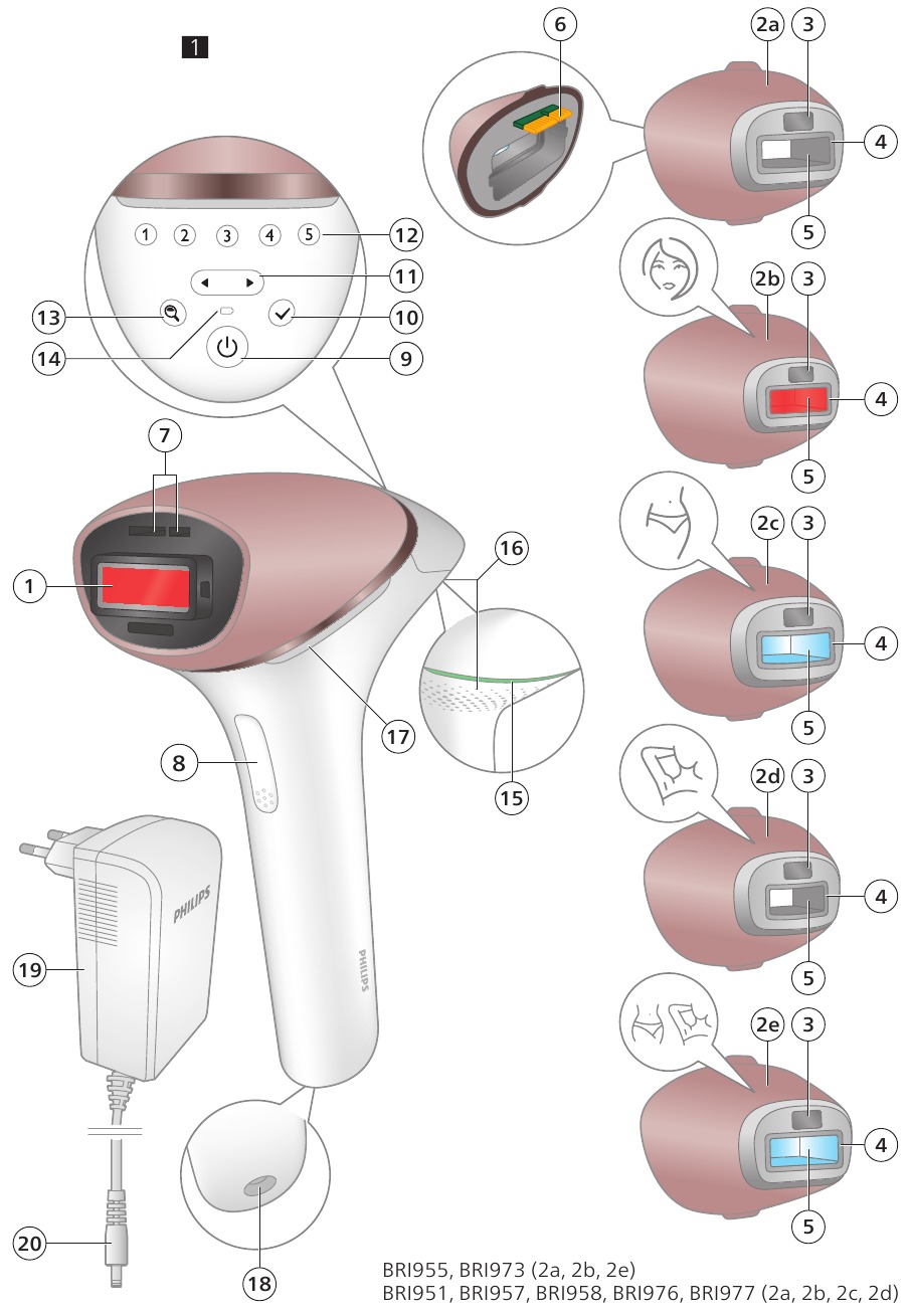 Philips - Lumea S9000 BRI951 - Descripción general del dispositivo Descripción general del dispositivo
