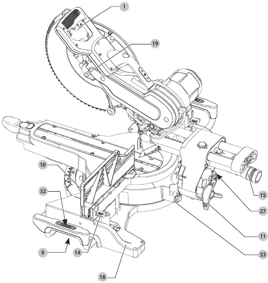 DeWalt – DWS779 – Prehľad – 1. časť Prehľad – 1. časť