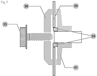 DeWalt - DWS779 - Odstránenie kotúča - krok 2 Odstránenie kotúča - krok 2