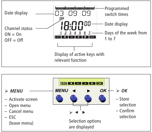 Theben - TR Series - Zobrazení na displeji a tlačítka Zobrazení na displeji a tlačítka
