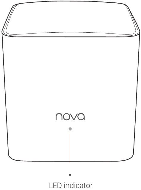 Tenda - MW5 - Ligar o Mesh5 à internet Ligar o Mesh5 à internet