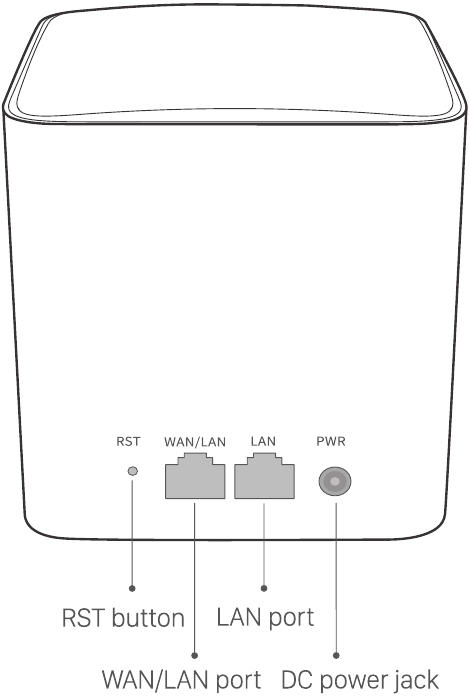 Tenda - MW5 - Conheça o seu dispositivo - Mesh5 Conheça o seu dispositivo - Mesh5