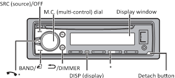 Pioneer - DEH-X6800BT - DEH-X6800BT/X6810BT/X3800S DEH-X6800BT/X6810BT/X3800S