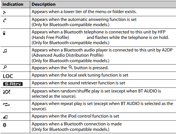 Pioneer - DEH-X6800BT - Näytön ilmaisin Näytön ilmaisin