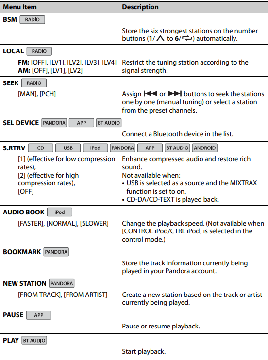 Pioneer - DEH-X6800BT - FUNCTION-asetukset - Osa 1 FUNCTION-asetukset - Osa 1