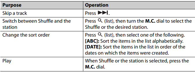 Pioneer - DEH-X6800BT - Listening to Pandora - Basic operations - Part 1 Pandoran kuuntelu - Perustoiminnot - Osa 1