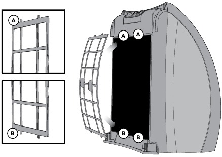 Vornado - AC350 - Cómo reemplazar sus filtros - Paso 4 Cómo reemplazar sus filtros - Paso 4