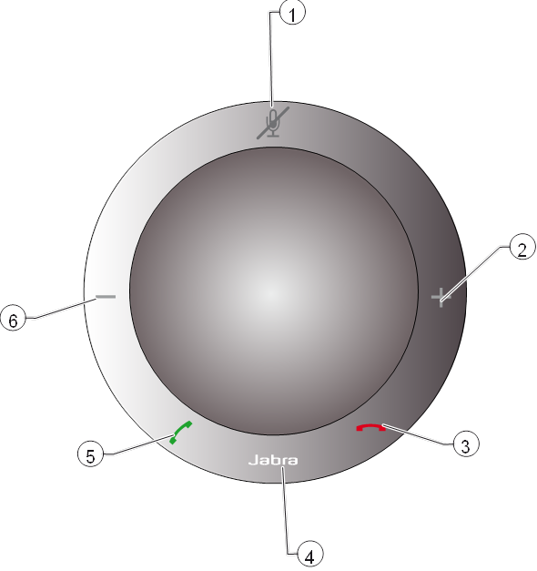 Jabra - Speak 410 - PRZEGLĄD PRODUKTU PRZEGLĄD PRODUKTU