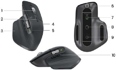Logitech - MX Master 3S - Présentation du produit Présentation du produit