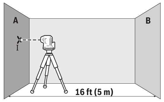 Bosch - GPL100-30G - Verificação de precisão - Passo 1 Verificação de precisão - Passo 1