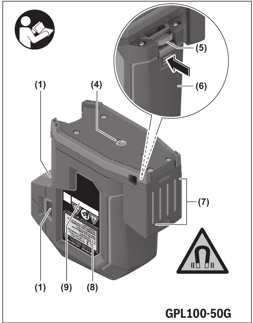 Bosch - GPL100-30G - Recursos - Parte 2 Recursos - Parte 2