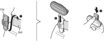 Cateye - OMNI 3 - CUANDO SE UTILIZA EL CLIP CUANDO SE UTILIZA EL CLIP