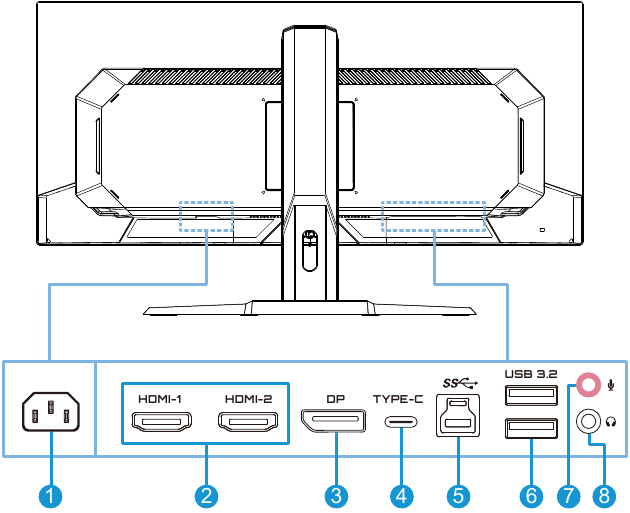 Gigabyte - MO34WQC - Επισκόπηση προϊόντος - Οπίσθια όψη Επισκόπηση προϊόντος - Οπίσθια όψη
