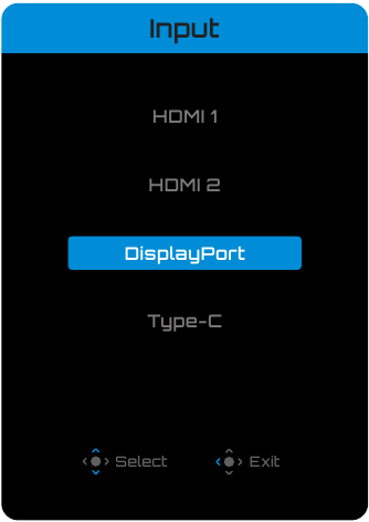 Gigabyte - MO34WQC - ΧΡΗΣΗ ΤΗΣ ΣΥΣΚΕΥΗΣ - Επιλογή της πηγής εισόδου ΧΡΗΣΗ ΤΗΣ ΣΥΣΚΕΥΗΣ - Επιλογή της πηγής εισόδου