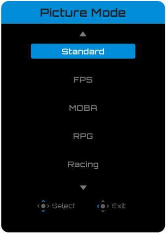 Gigabyte - MO34WQC - Χρήση του μενού γρήγορης εναλλαγής - μενού Picture Mode Χρήση του μενού γρήγορης εναλλαγής - μενού Picture Mode