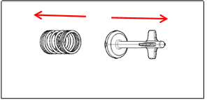 Masukkan kembali penutup ke tempatnya Masukkan kembali penutup ke tempatnya
