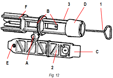 DAB - ESYBOX - ALAT AKSESORI ALAT AKSESORI