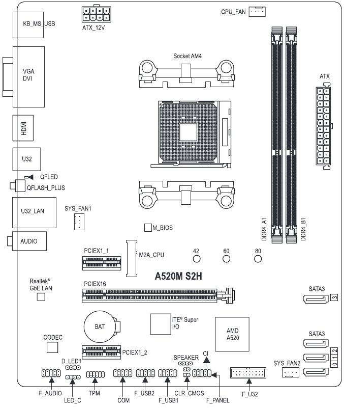 GIGABYTE - A520M S2H - Διάταξη μητρικής κάρτας Διάταξη μητρικής κάρτας