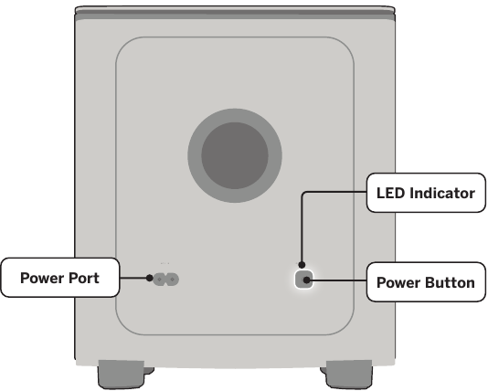 Vizio - M serija - Valdikliai ir jungtys – Subwoofer galinė dalis Valdikliai ir jungtys – Subwoofer galinė dalis
