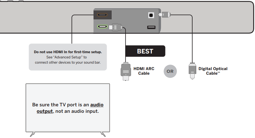 Vizio - M serija - Pirmą kartą nustatant – 2 veiksmas Pirmą kartą nustatant – 2 veiksmas