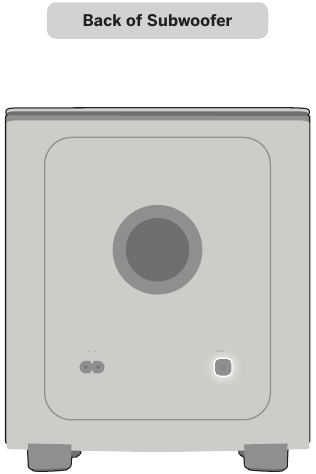 Vizio - M serija - Pirmą kartą nustatant – 4 veiksmas – prijunkite žemų dažnių garsiakalbį Pirmą kartą nustatant – 4 veiksmas – prijunkite žemų dažnių garsiakalbį